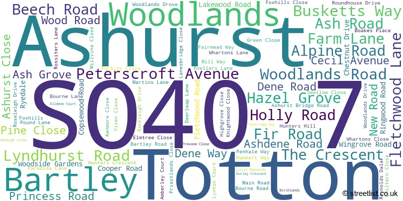 A word cloud for the SO40 7 postcode